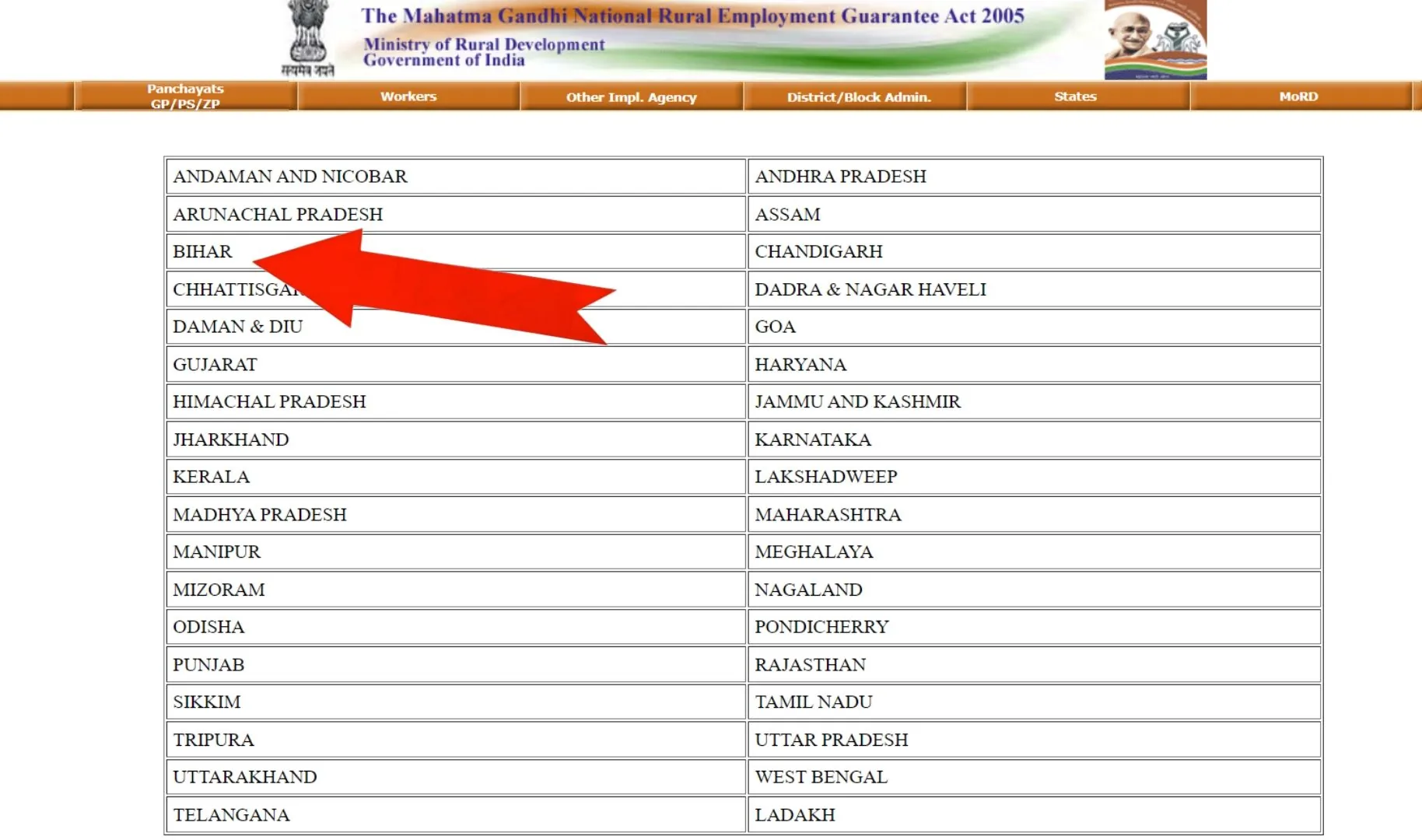 NREGA bihar Job Card List state wise